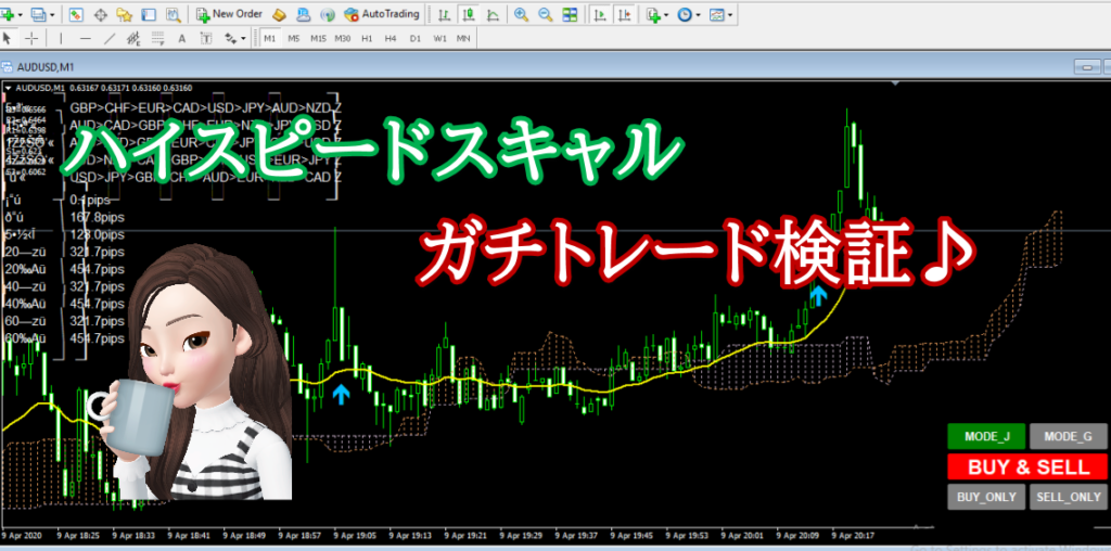 FX Katsu ハイスピードスキャルのトレード動画を公開します！