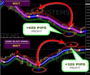 sonic-blast-forex-system